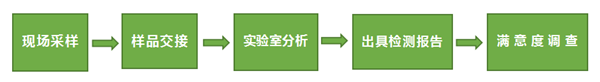 1591606745776114.png 圖片3.png
